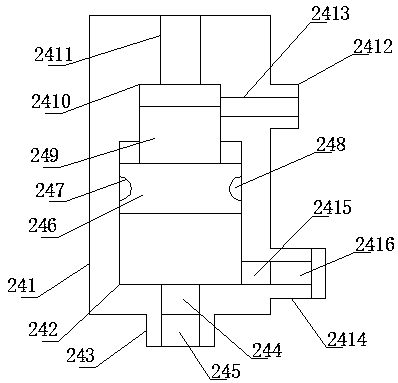 Convenient rubber material device