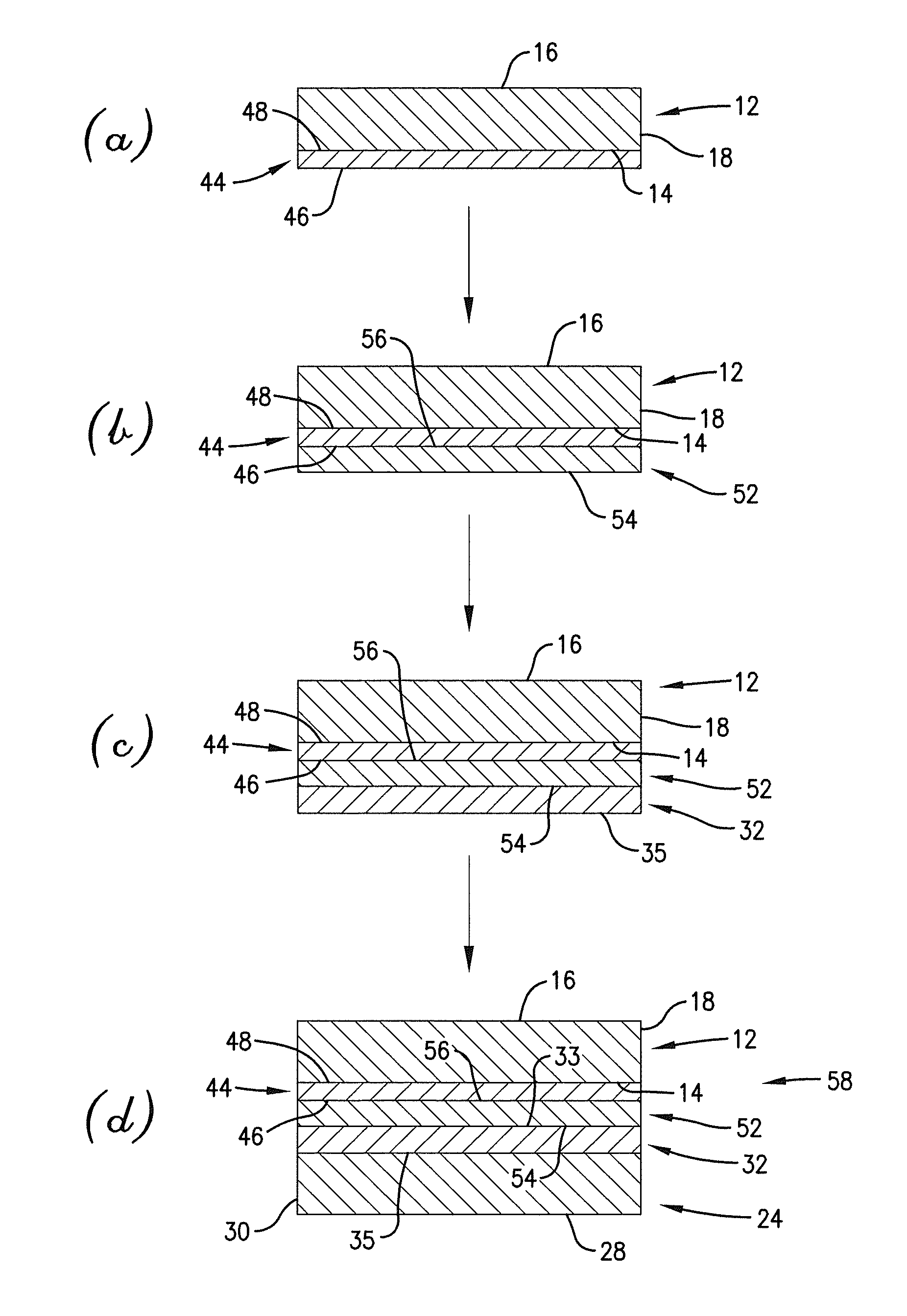 Multiple bonding layers for thin-wafer handling