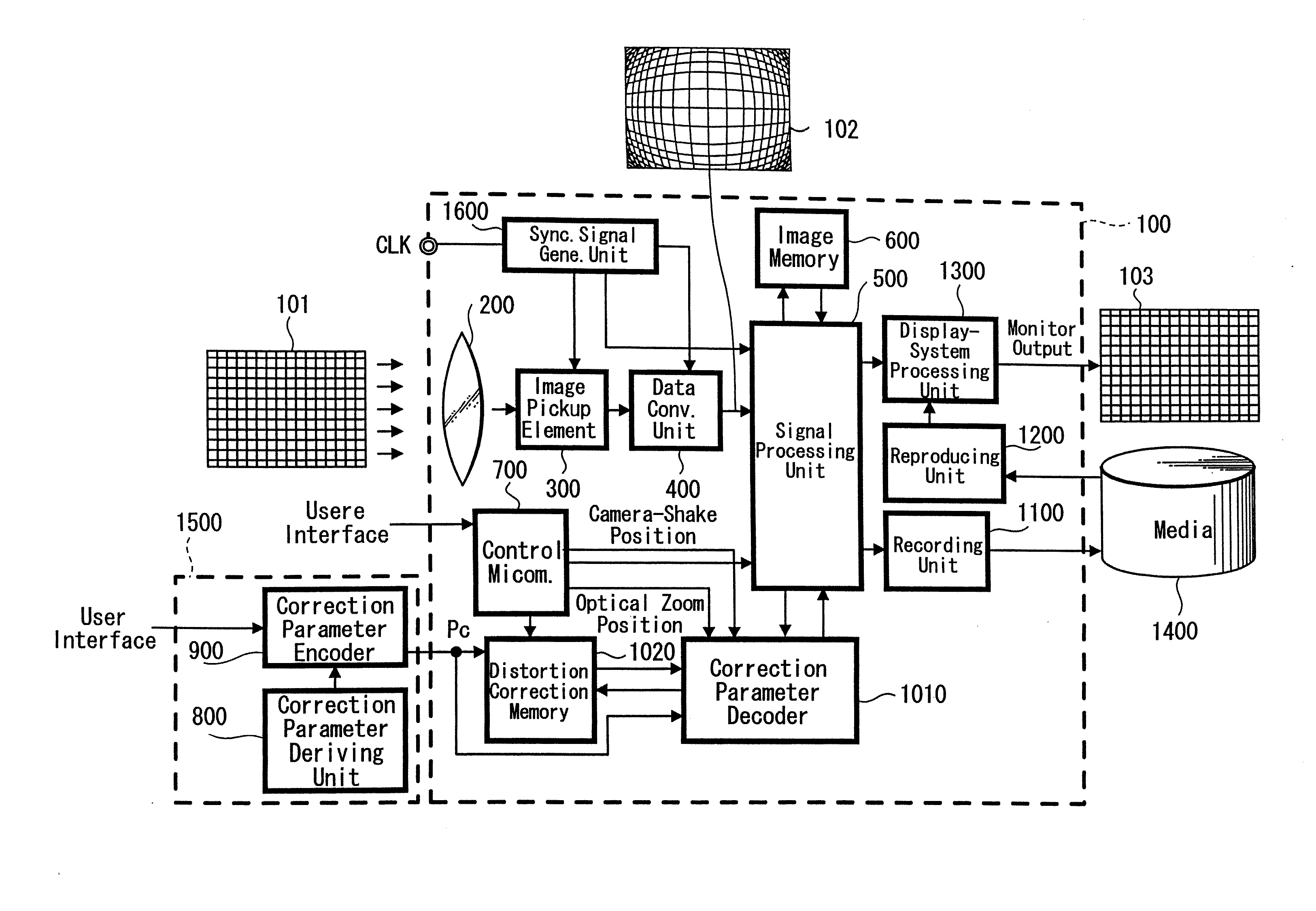 Image processing method, image processing apparatus and image pickup apparatus and display apparatus suitable for the application of image processing method