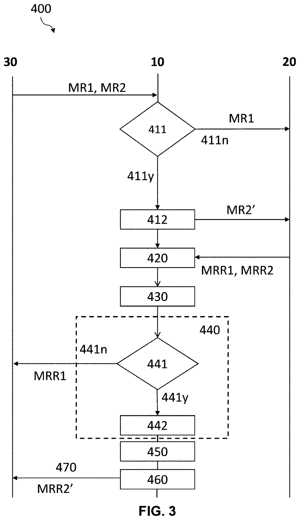 Device and method for analyzing performances of a web application