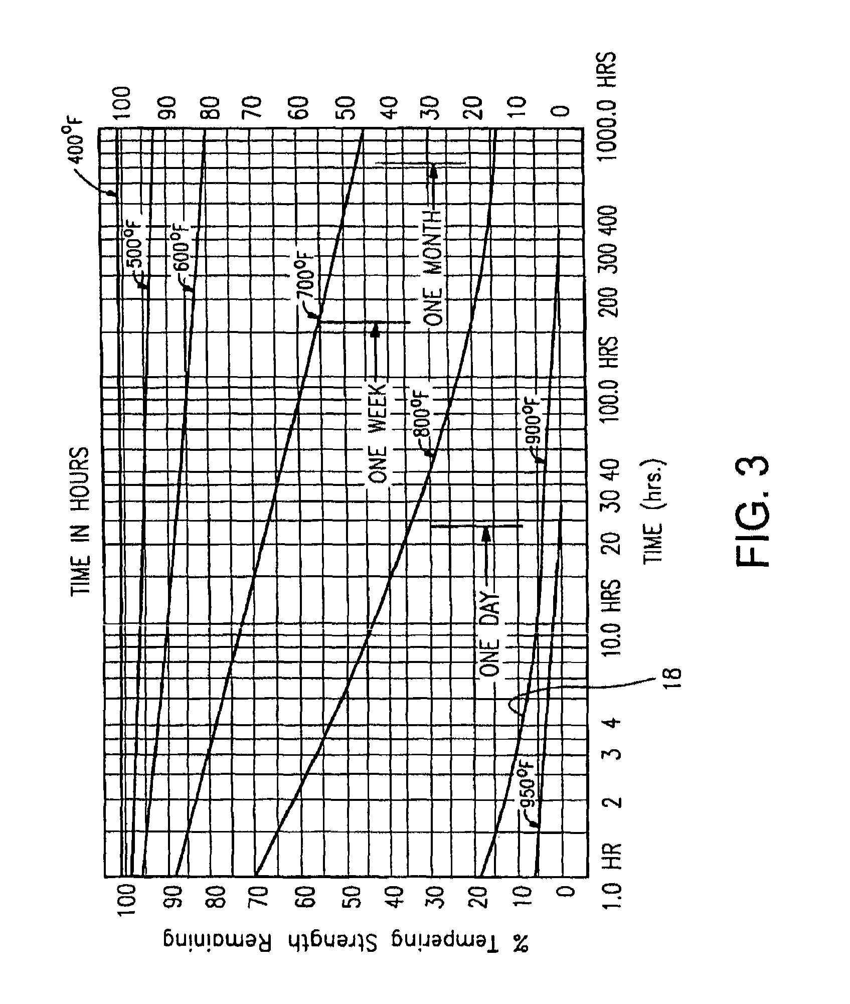 Vacuum insulated glass (VIG) unit including nano-composite pillars, and/or methods of making the same