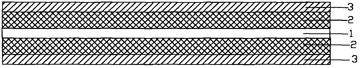 Lithium ion battery