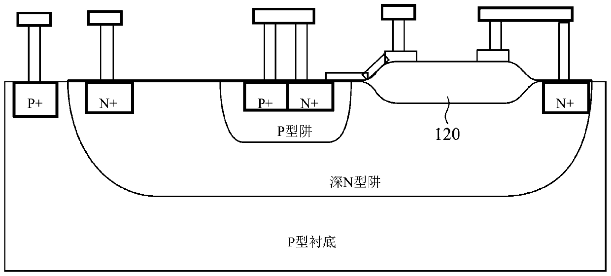 Preparation method of JFET device, JFET device and layout structure of JFET device