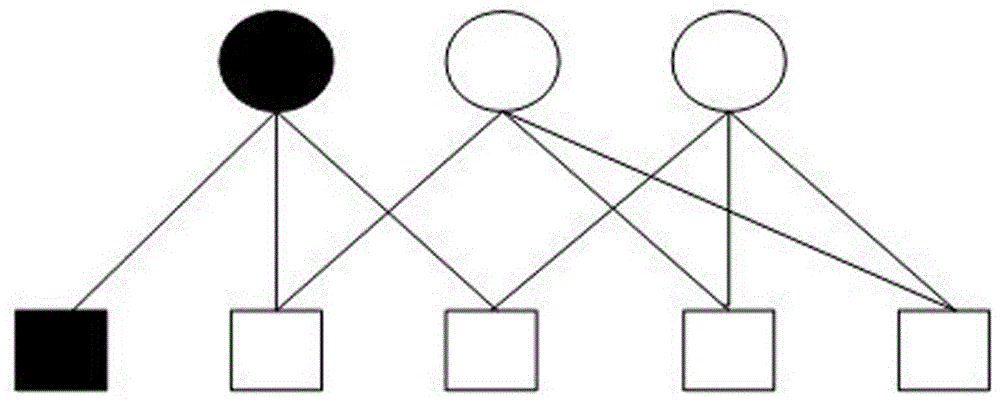 Postprocessing decoding method of LDPC codes based on CRC check codes