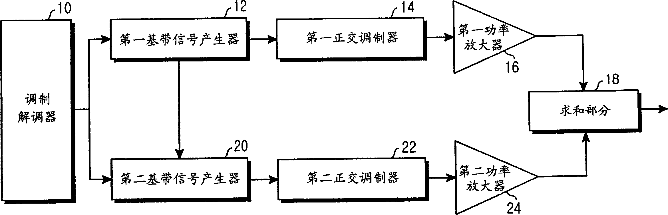 Apparatus and method for improving efficiency of power amplifier operating under large peak-to average power ratio