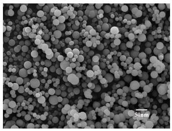 Synthetic method of metallic oxide nanospheres