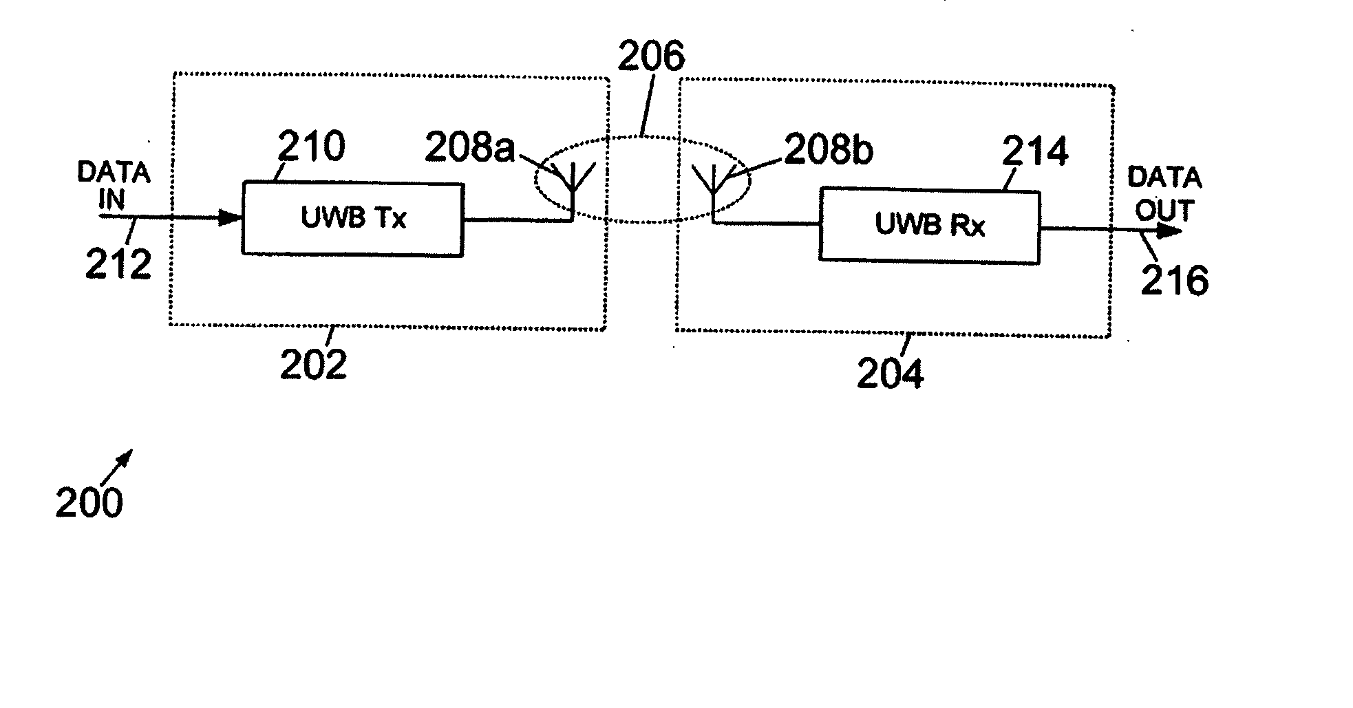 Contactless connector systems