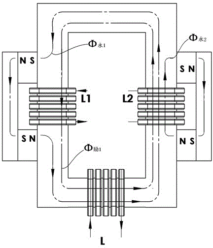 AC permanent magnet gain transformation device and voltage regulating and control method thereof