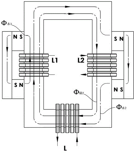 AC permanent magnet gain transformation device and voltage regulating and control method thereof