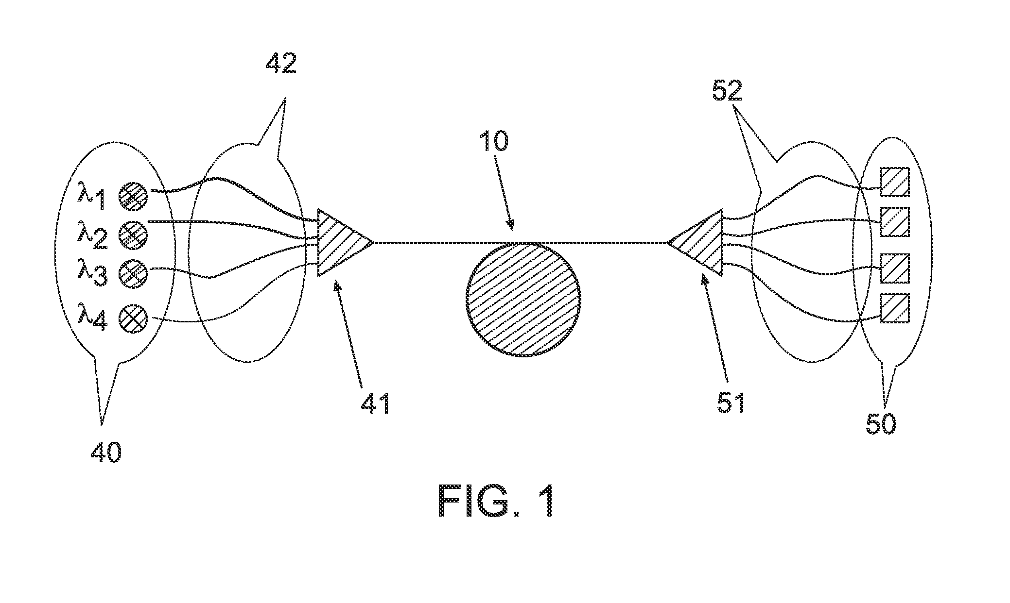 Wavelength Multiplexed Optical System with Multimode Optical Fibers