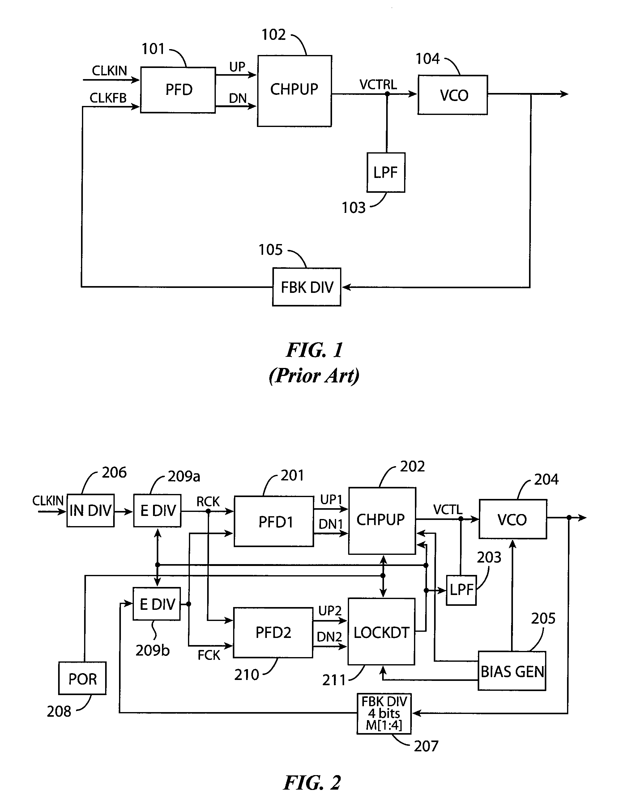 Phase lock loop indicator