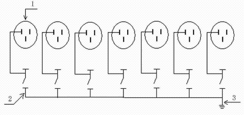 Centralized control cabinet for transformer sleeve test and use method thereof