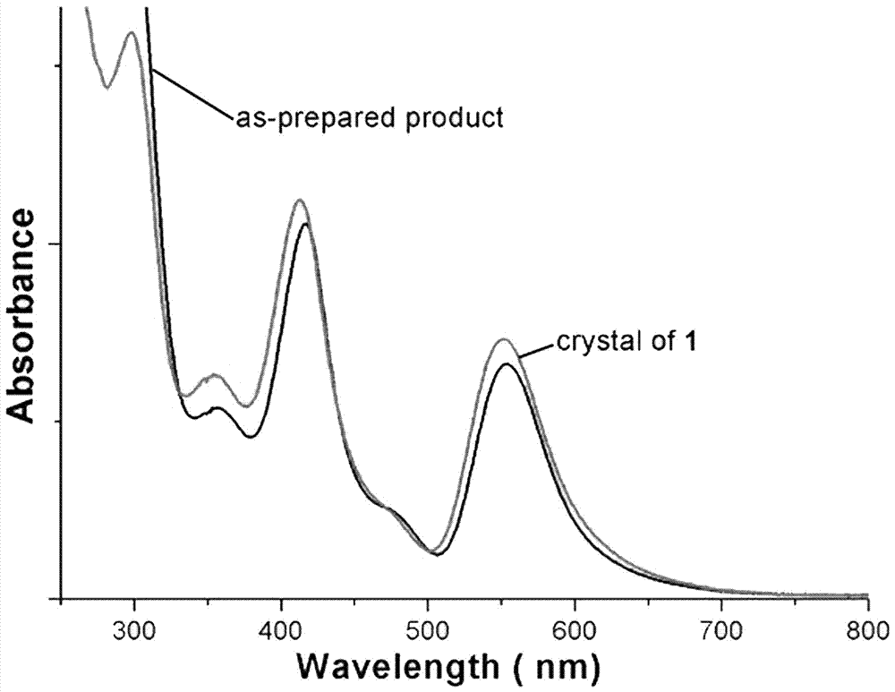 Fifteen-nuclear silver cluster taking tri((diphenylphosphine)methene)amine as ligand as well as synthetic method and antitumor application thereof