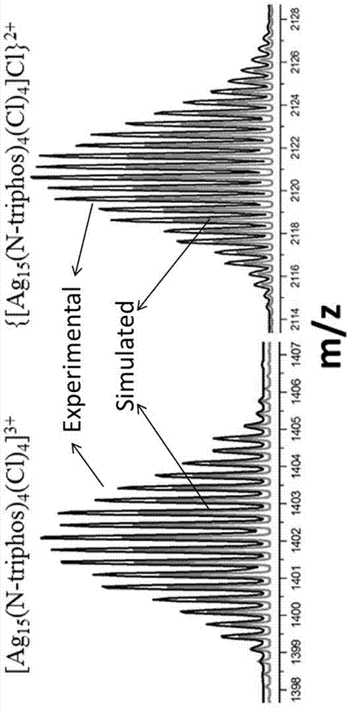 Fifteen-nuclear silver cluster taking tri((diphenylphosphine)methene)amine as ligand as well as synthetic method and antitumor application thereof