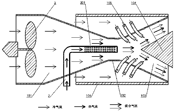 An infrared stealth device for exhaust mixed flow cooling of internal combustion engine power station