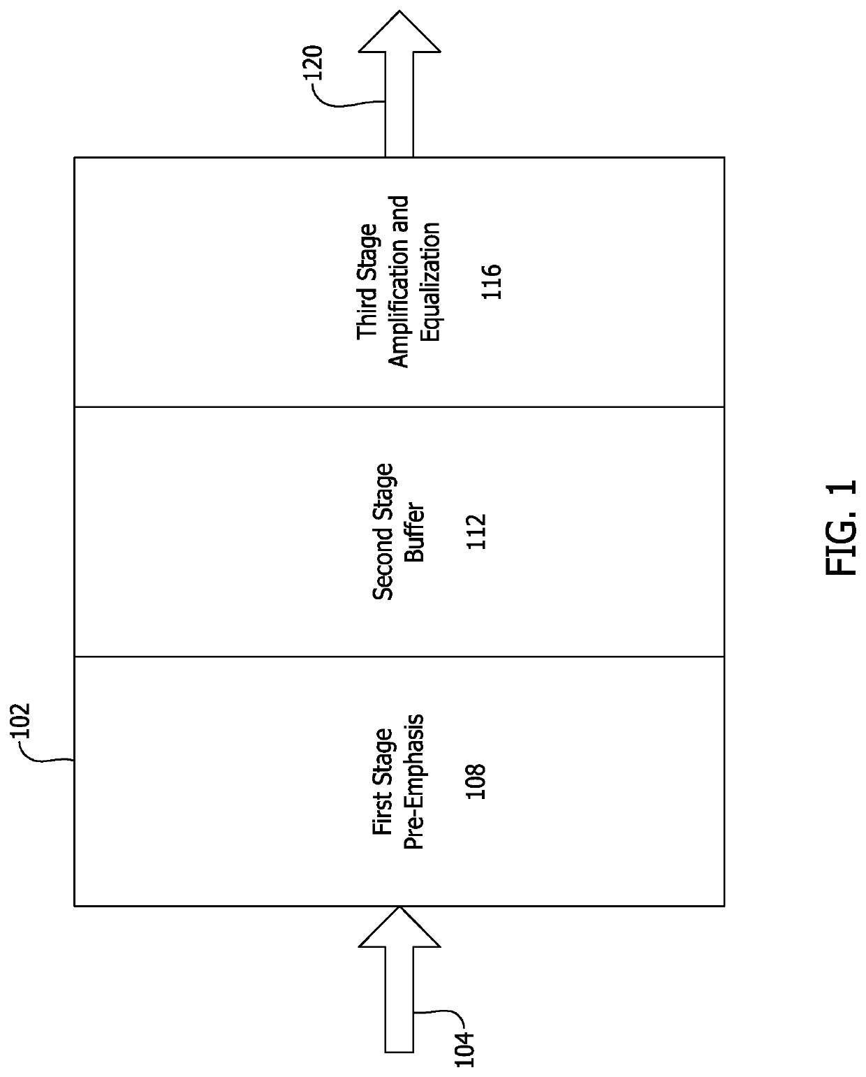 Adaptive cable equalizer