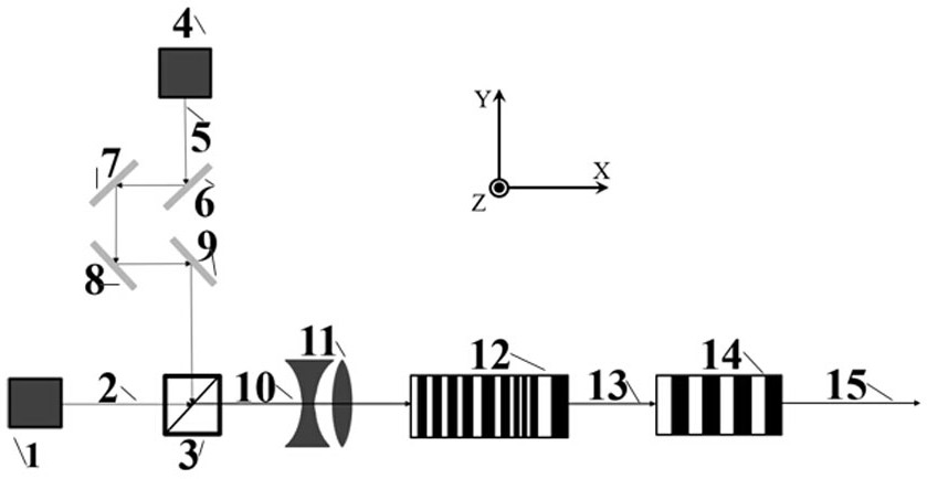 Device for generating mid-infrared laser based on cascade optical difference frequency