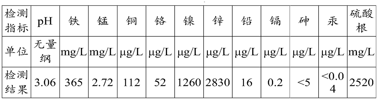 Acid mine drainage treatment system