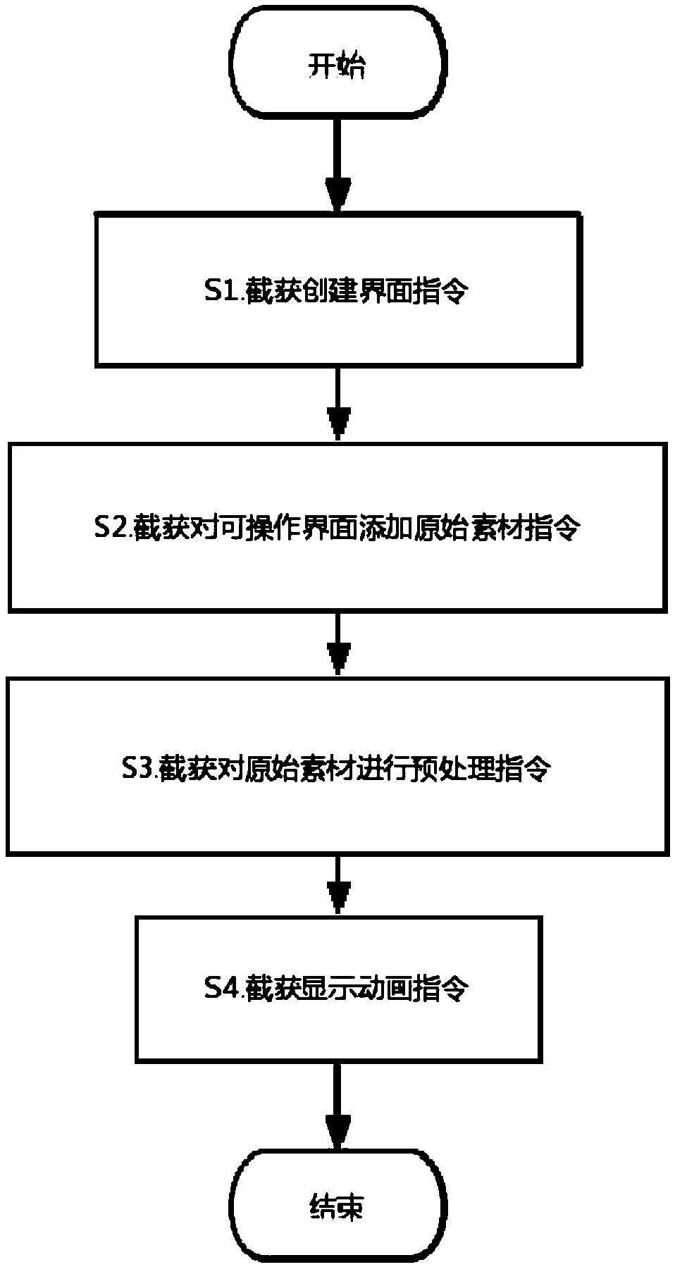 Sequence frame animation production method and system for H5 page