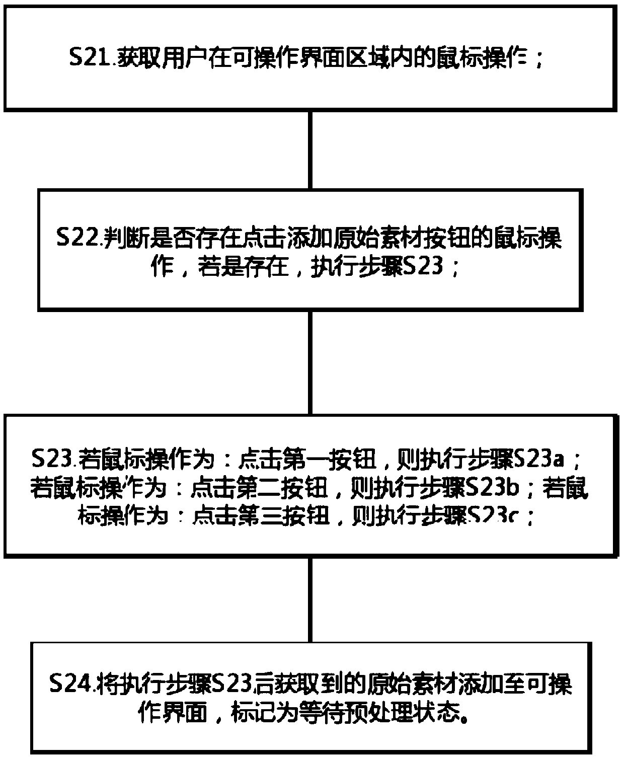 Sequence frame animation production method and system for H5 page