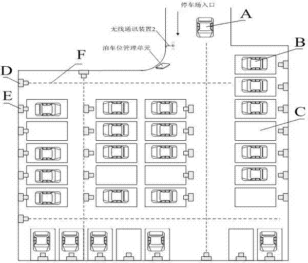 Device and method for guiding vehicles in parking lot based on laser guidance