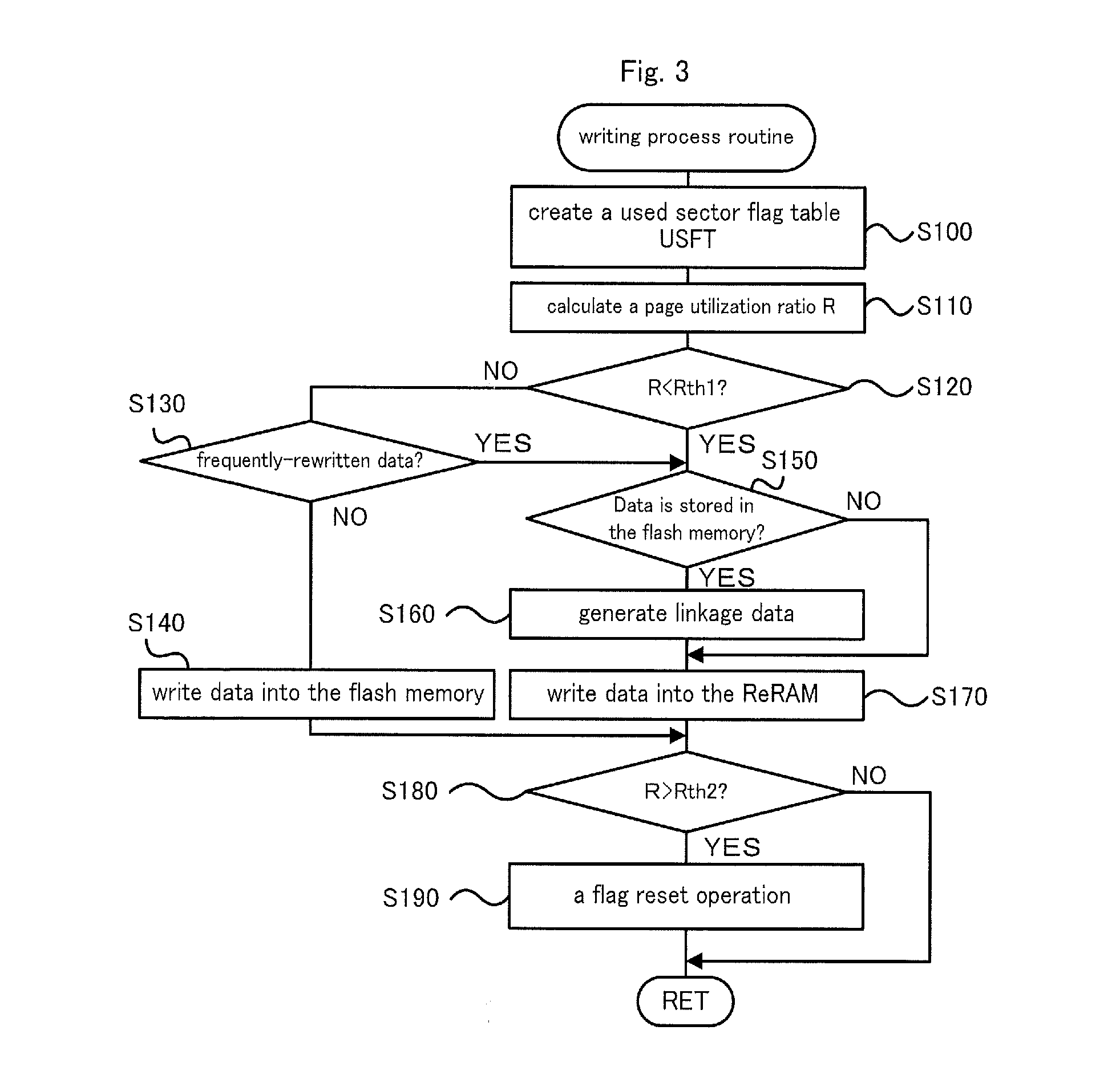 Memory controller, data storage device and memory control method