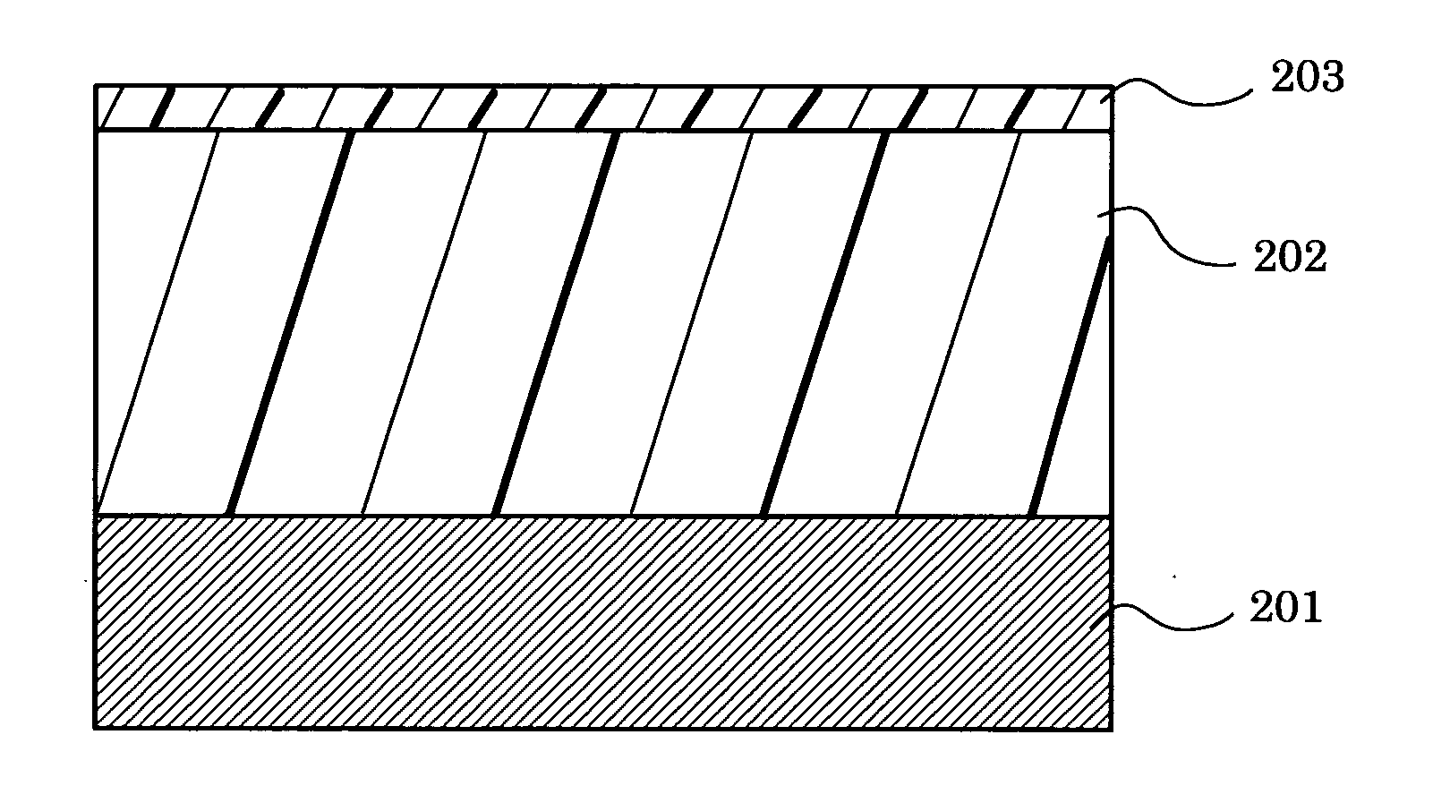 Photoconductor, manufacturing method thereof, image forming process and image forming apparatus using photoconductor, and process cartridge