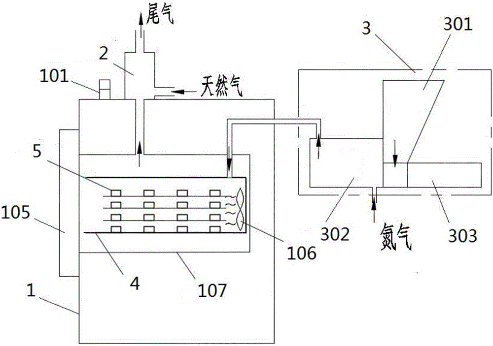 Catalytic debinding furnace taking oxalic acid as catalyst and catalytic debinding method