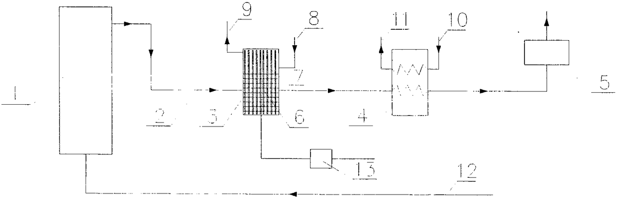 Power plant flue gas white smoke elimination system based on heat pipe heat exchange technology