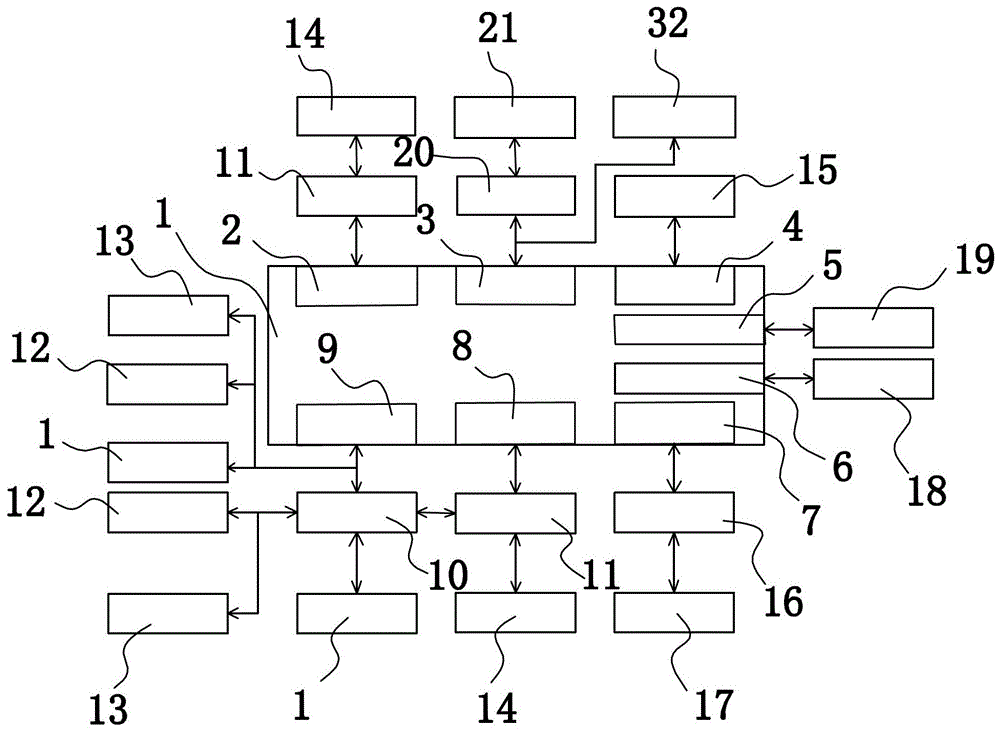 Communication System Based on Integrated Access Gateway