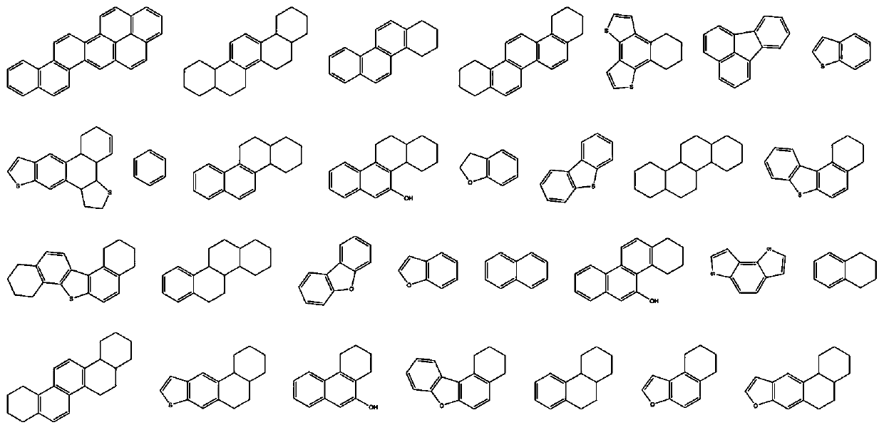 Molecular-level base oil blending optimization method