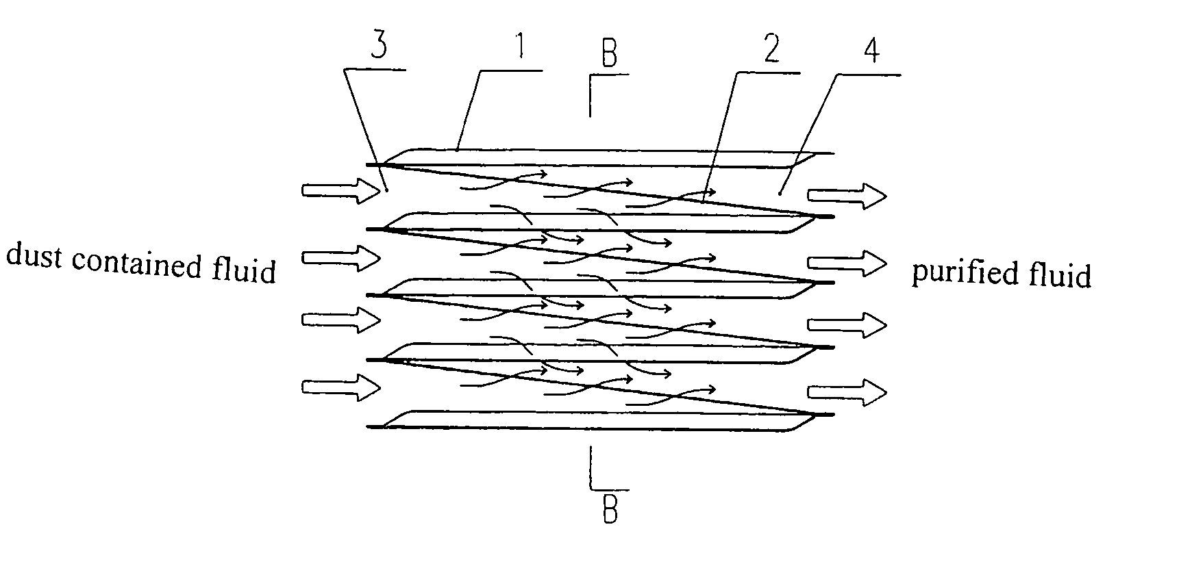 Fluid filter