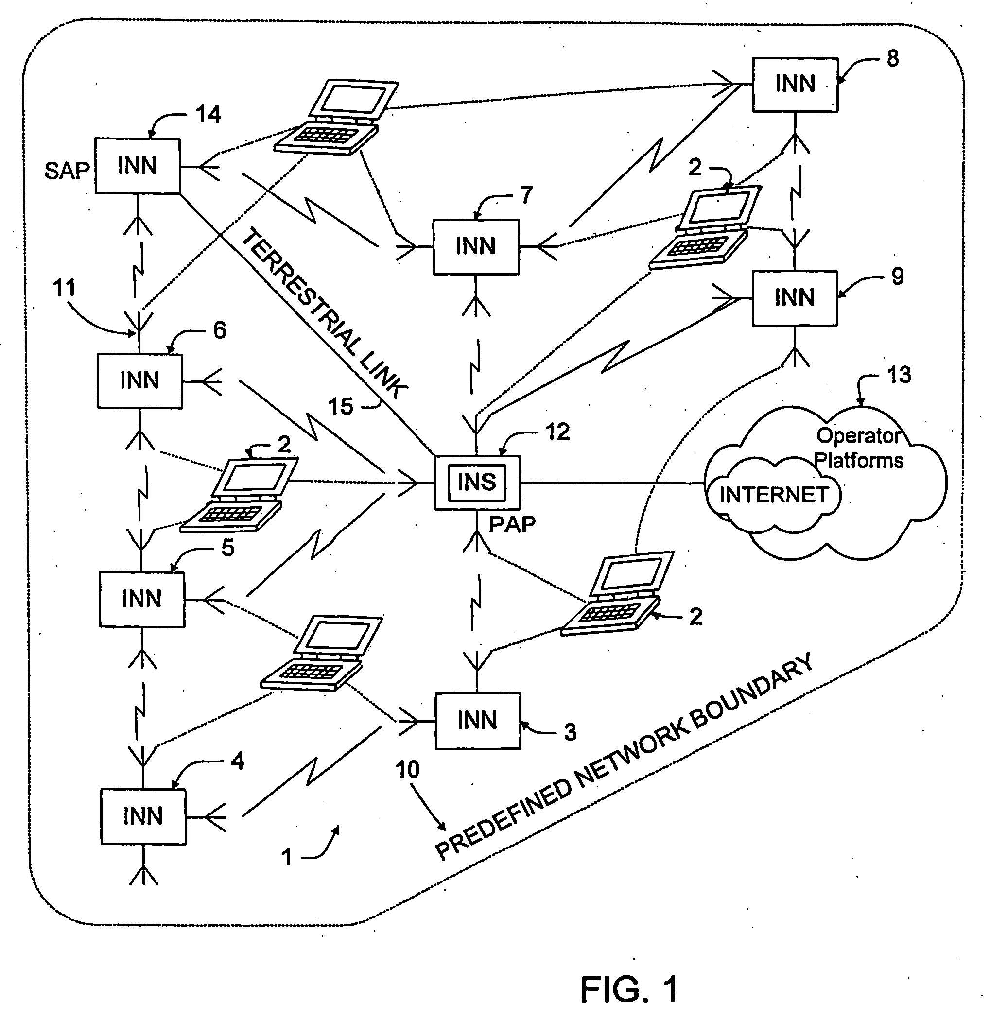 Wireless networking system and method