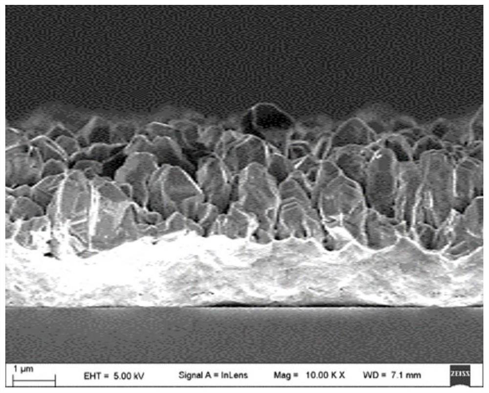 A kind of inorganic superhydrophobic material and its preparation method and application