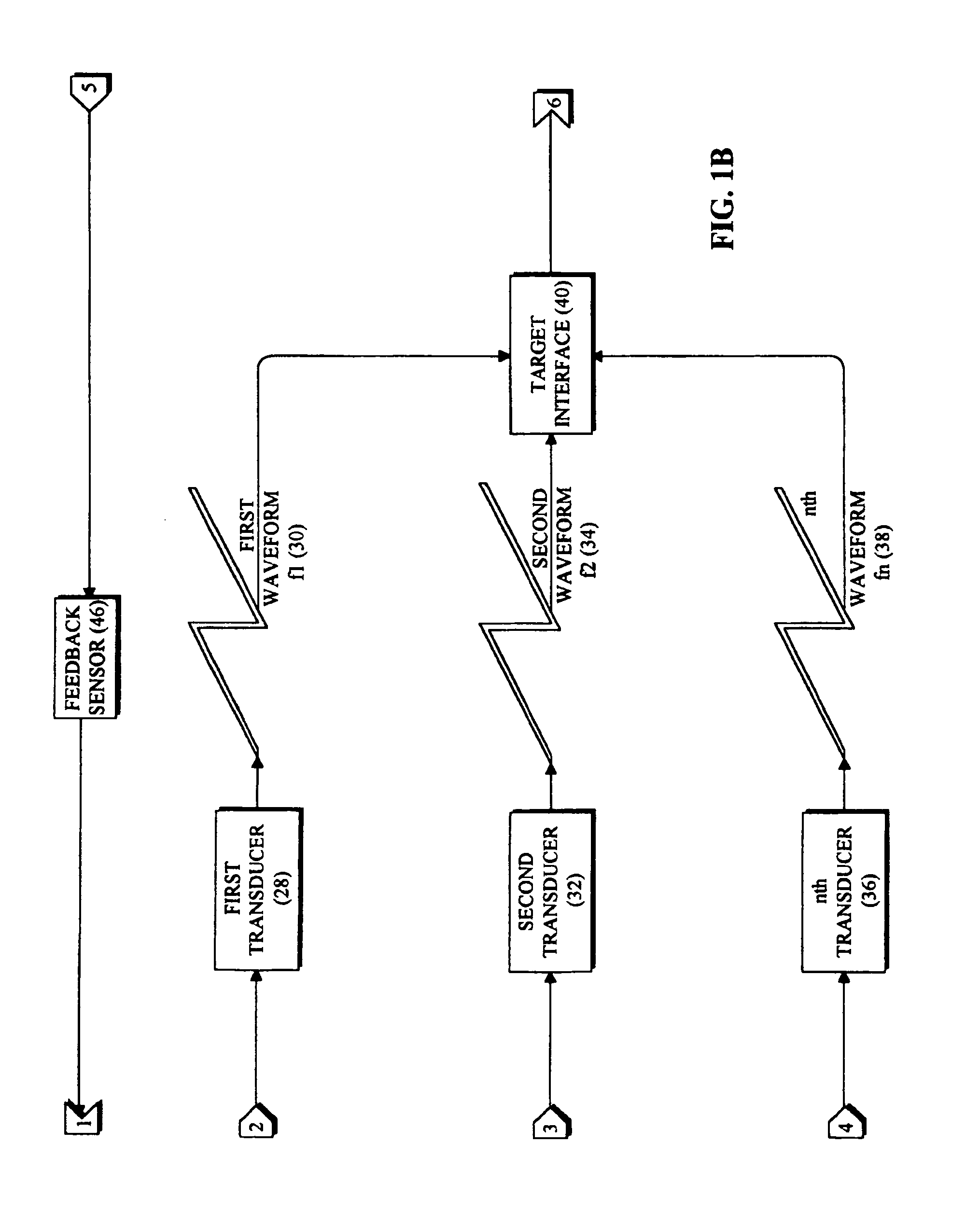 Neoplastic cell destruction device and method utilizing low frequency sound waves to disrupt or displace cellular materials