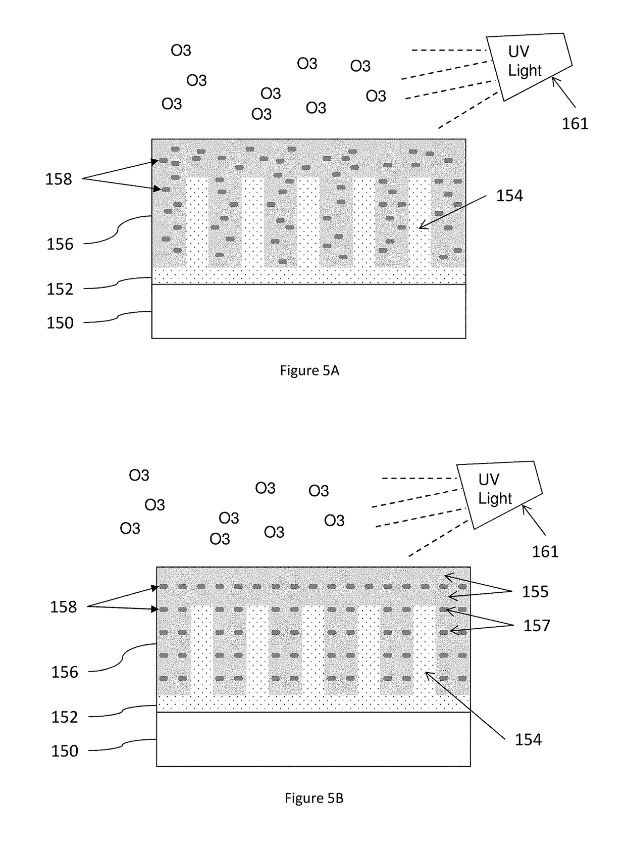 Microwave annealing of flowable oxides with trap layers