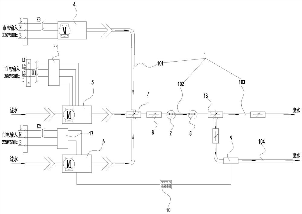 Water pumping equipment inspection device of a chemical defense disinfection vehicle