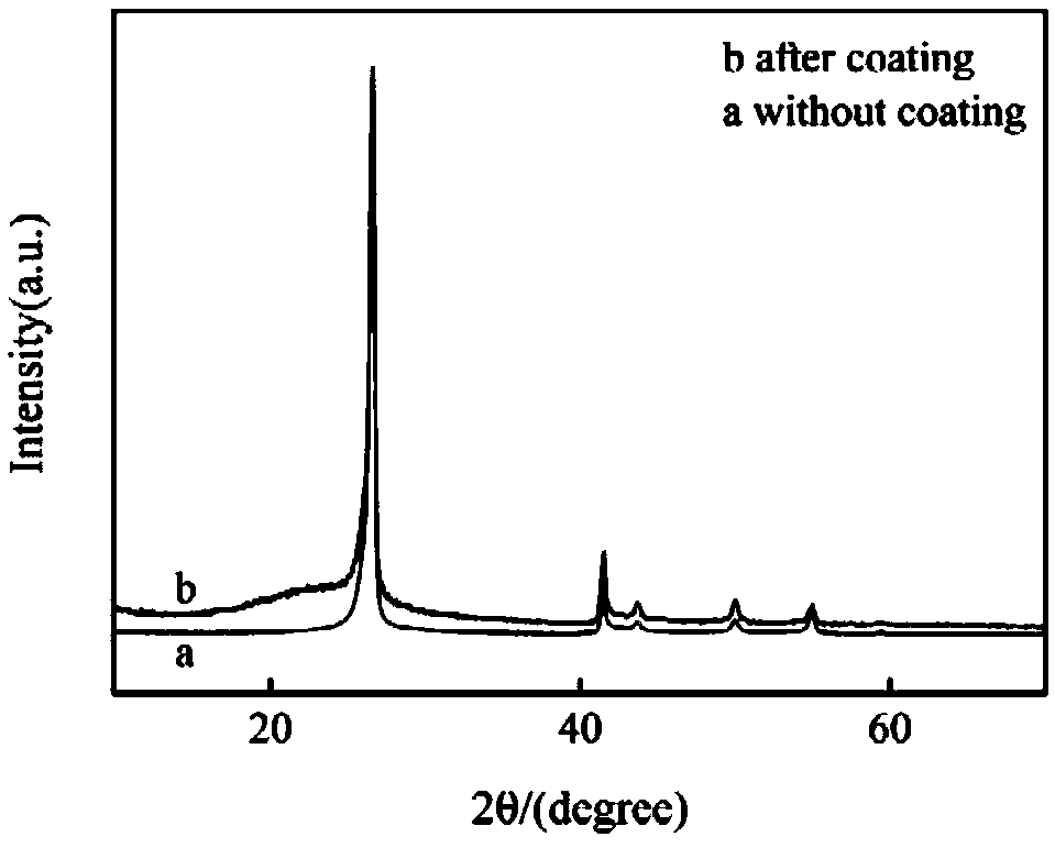 Modified hexagonalboron nitride powder and preparation method and application thereof