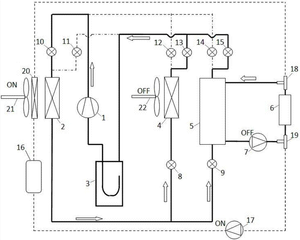 Multi-connected multi-functional heat pump type electric air-conditioning system and working method thereof