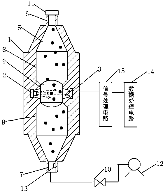 Beta-ray particulate matter concentration detection sensor and detection method thereof