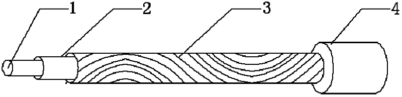 Method for manufacturing metal shielding layer of 'SZ' type copper-wire-shielded medium-voltage cable