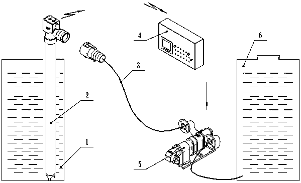 A remote control self-sealing liquid inhalation device