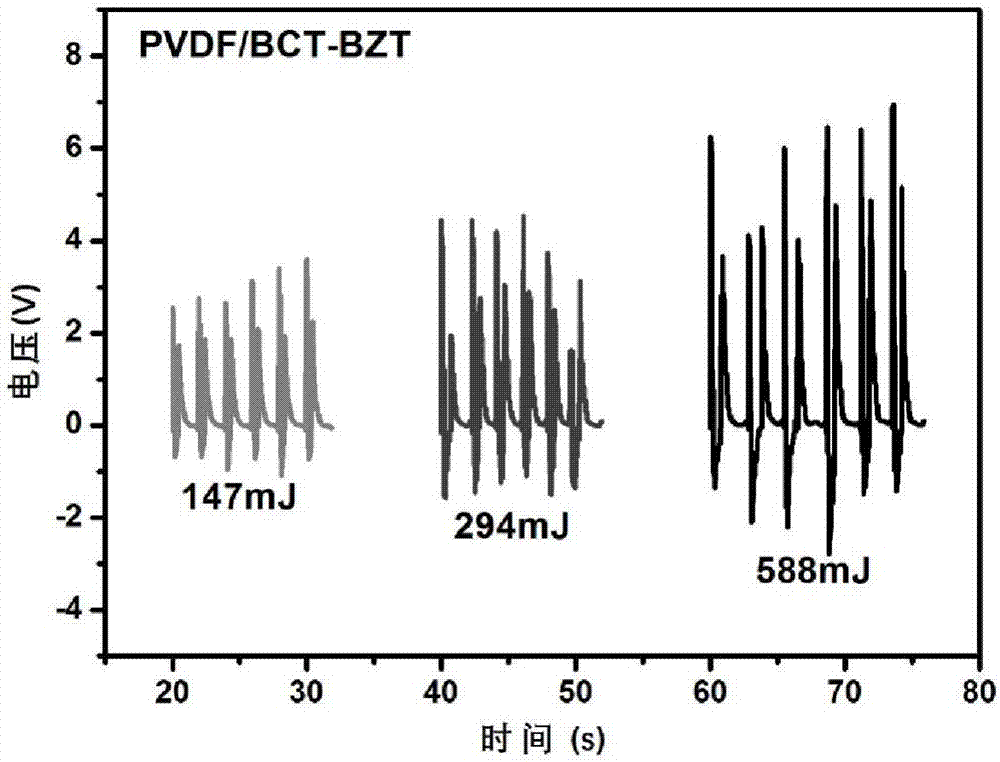 Piezoelectric-driven self-charged battery diaphragm and preparation method thereof