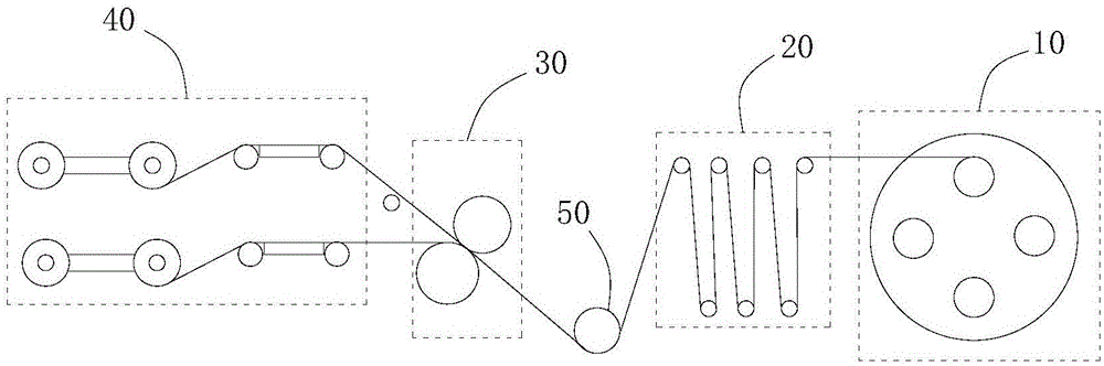 Device for producing membrane-covered filter medium