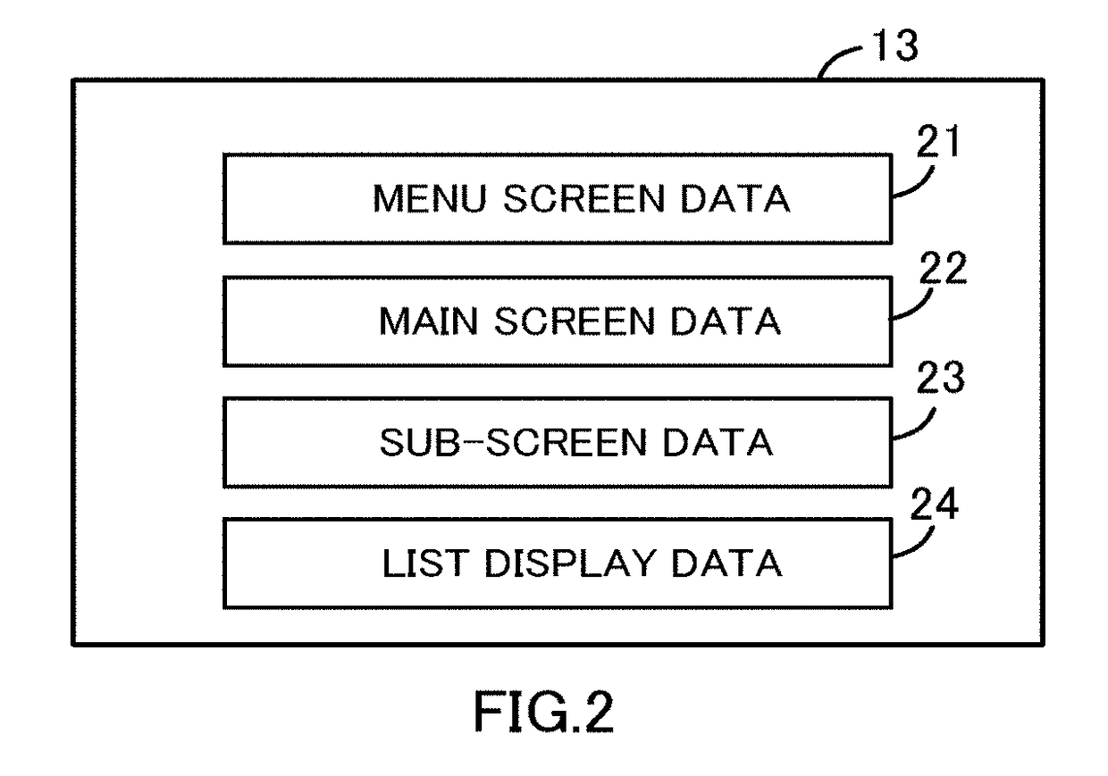 Control panel for machine tools and management system for machine tools