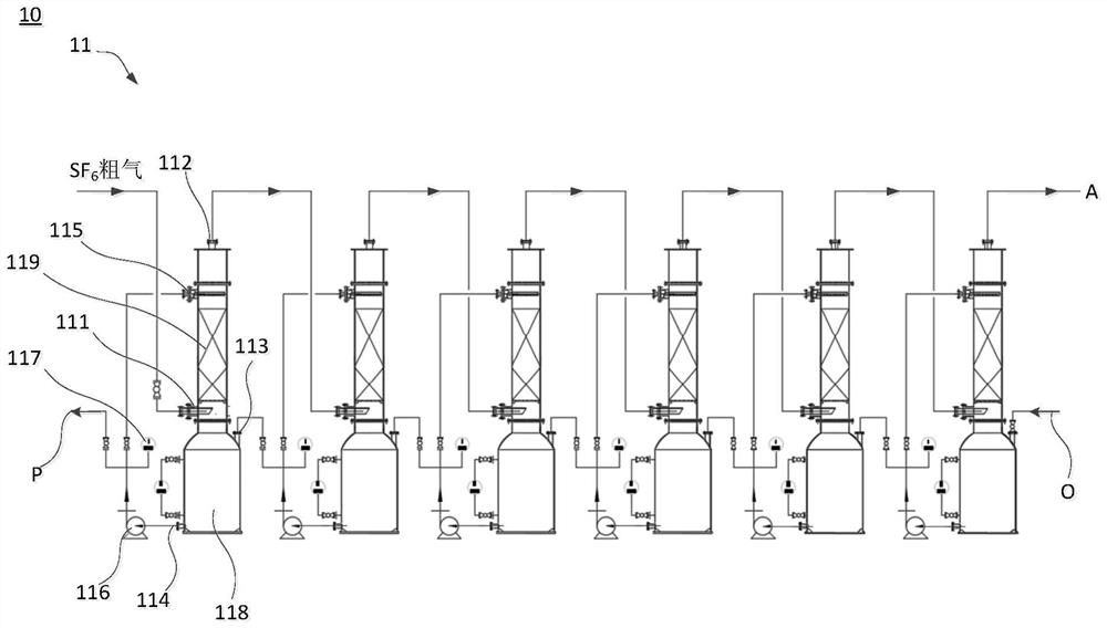 Electronic-grade sulfur hexafluoride alkaline washing device and control method thereof