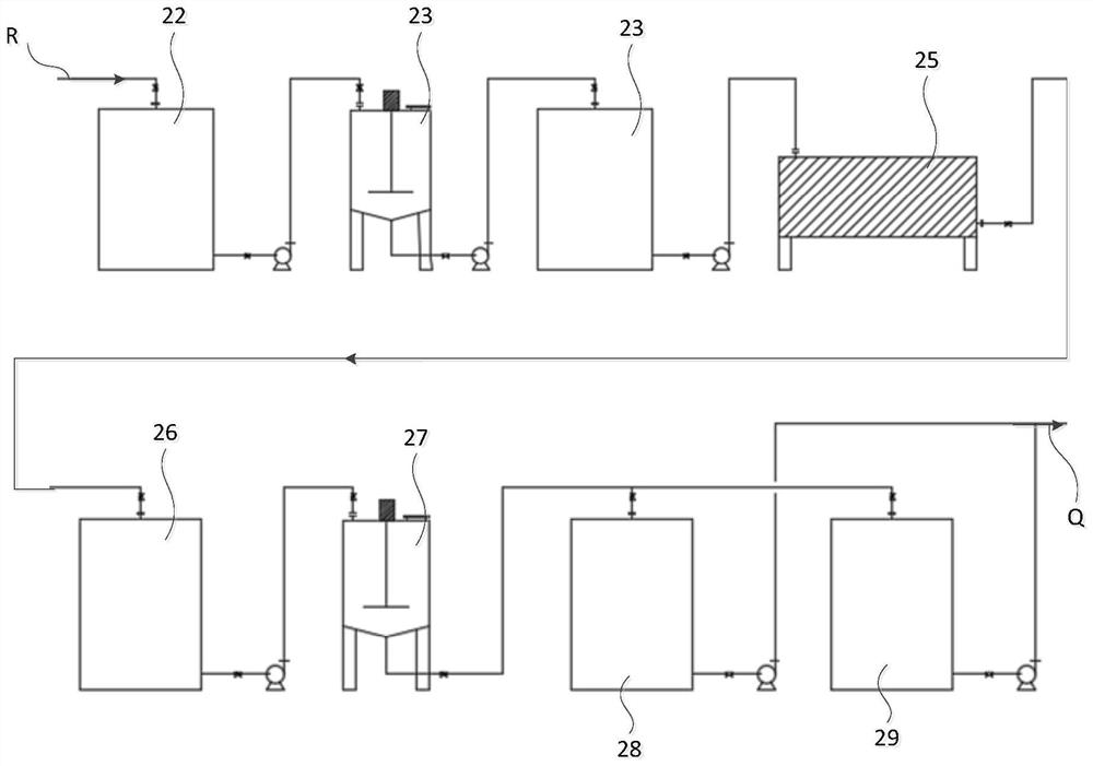 Electronic-grade sulfur hexafluoride alkaline washing device and control method thereof