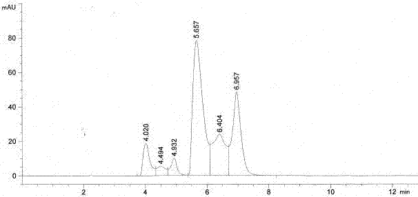 Method for measuring content of succinic acid in trelagliptin succinate