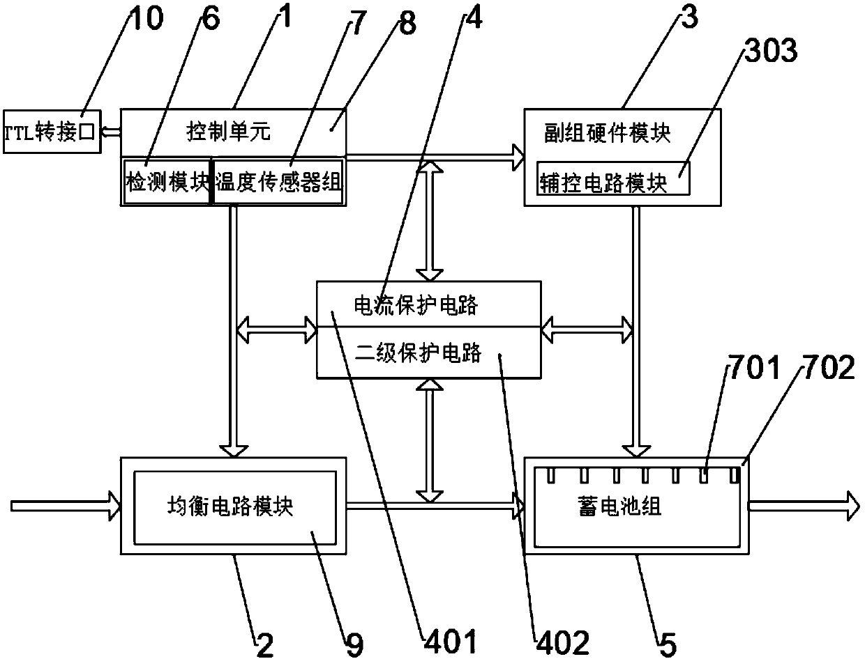 Battery management system suitable for low-temperature operation