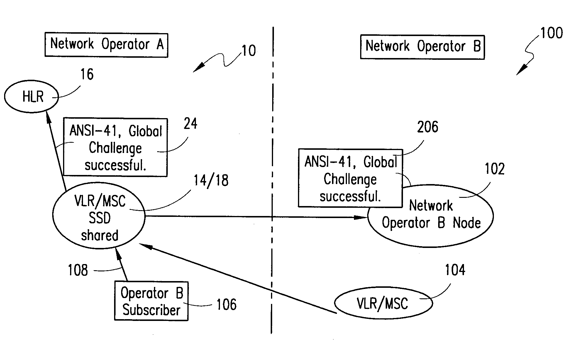 Method for monitoring authentication performance in wireless communication networks